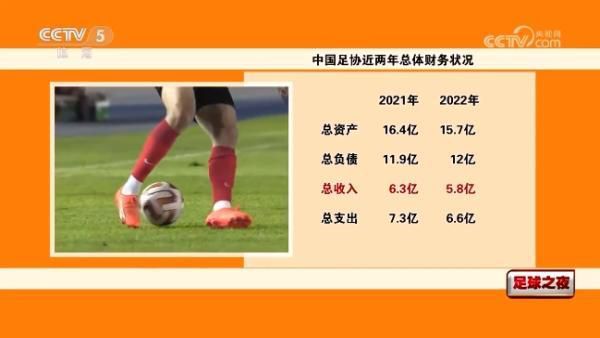 在3-2击败阿斯顿维拉之后，曼联目前排在英超积分榜的第六位。